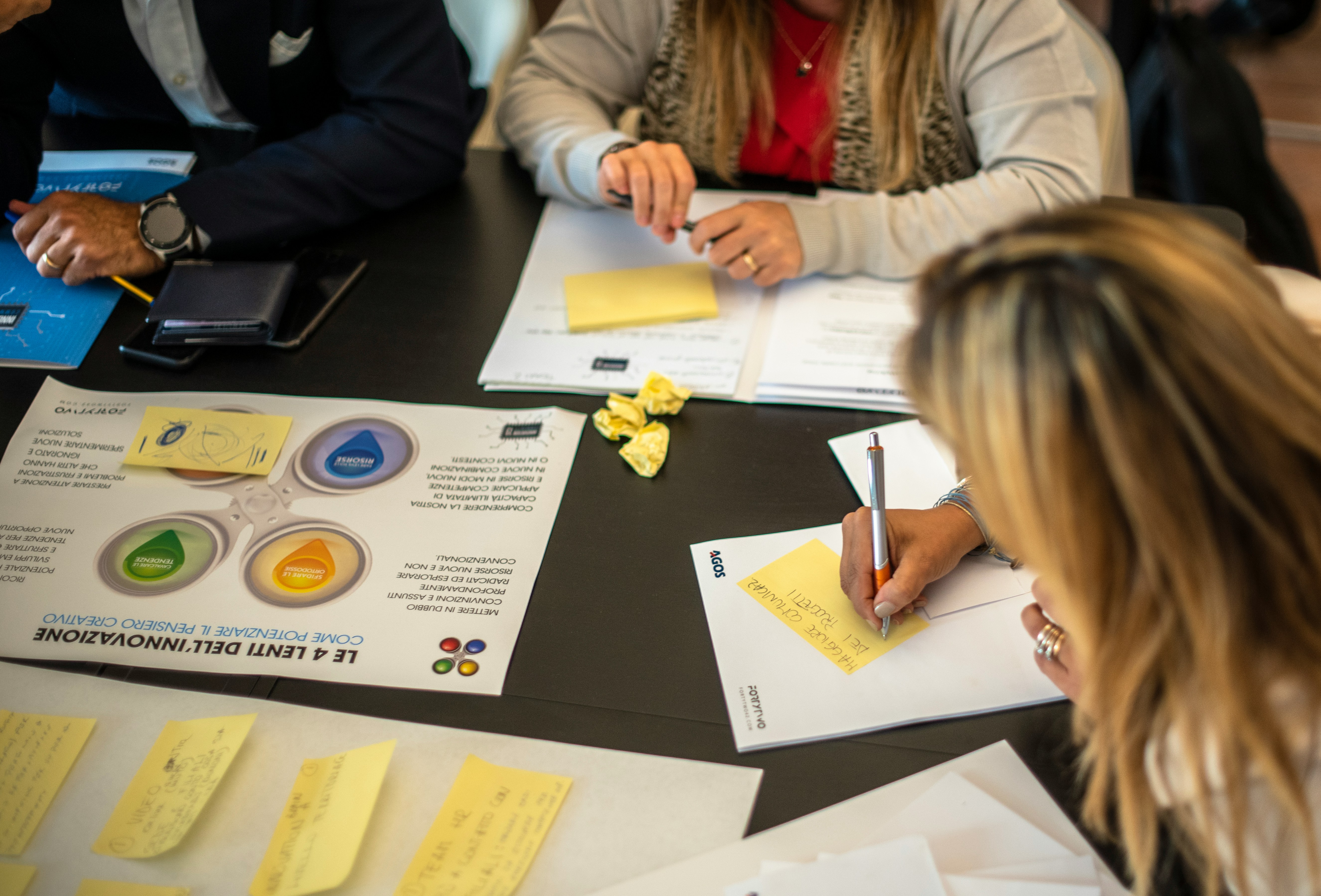 Inclass Training Courses